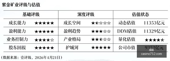 范弗里特助,队友稳如泰,阿门新风貌,百家乐官网,百家乐真人互动,百家乐代理合作,百家乐平台服务,百家乐下载