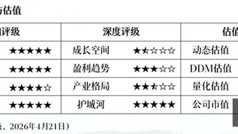 范弗里特助队友稳如泰山，阿门新风貌即将呈现